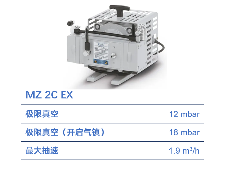 MZ 2C EX