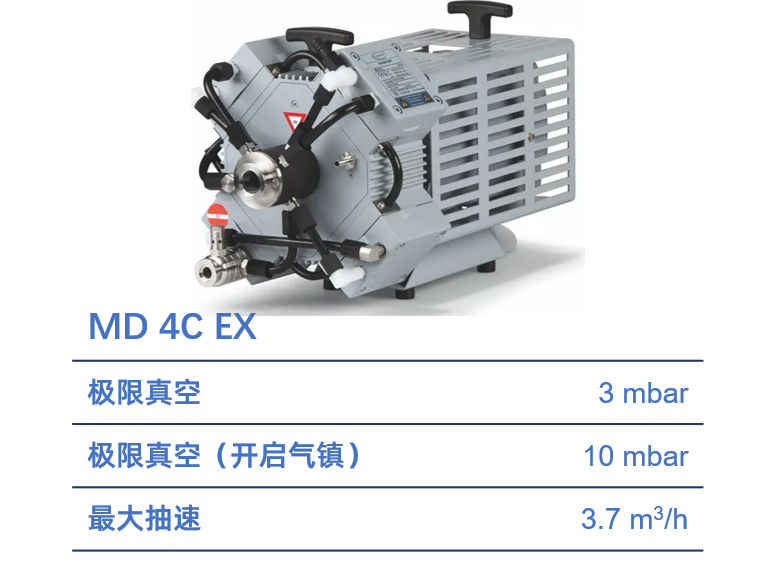 MD 4C EX